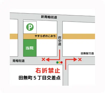 お車でのご来院方法の案内図